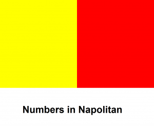 Numbers in Napolitan