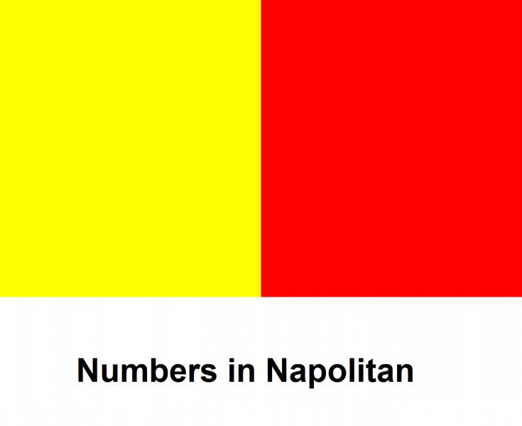 File:Numbers in Napolitan.png