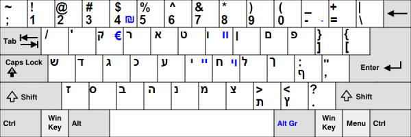 Hebrew keyboard layout.png