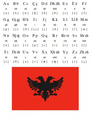 Abanian-alphabet.jpg