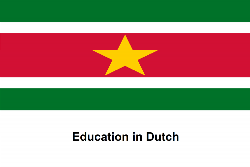 File:Education in Dutch.png