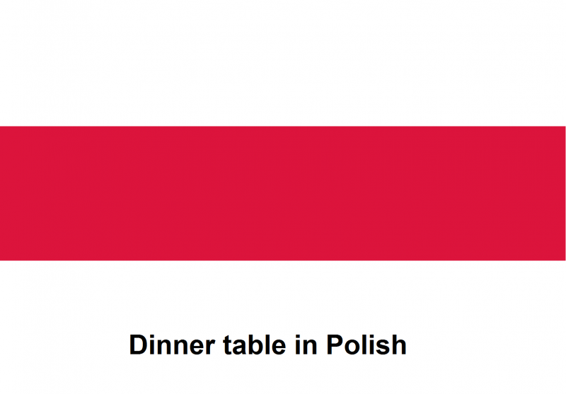 File:Dinner table in Polish.png