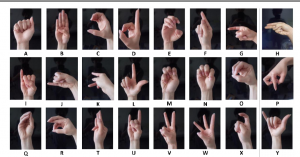 Colombian-sign-language-alphabet-polyglotclub-wiki.png