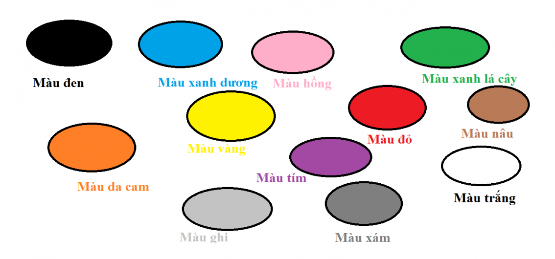 Vietnamese Vocabulary - Colors