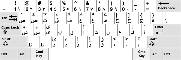 1200px-KB Arabic MAC.svg.png