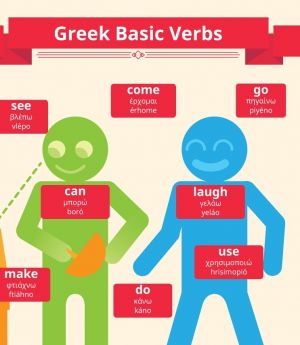 Greek top verbs (2).jpg