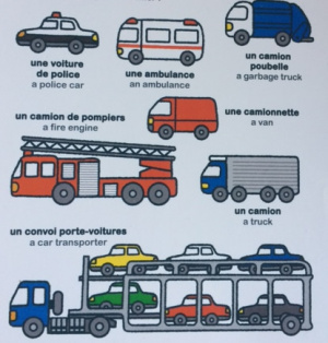 Learn french vehicules3.jpg