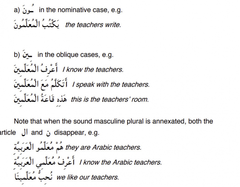 File:Arabic-Language-Sound Masculine Plural -PolyglotClub.jpg