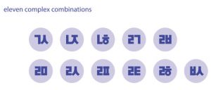 Korean-Language-complex-combinations-PolyglotClub.jpg
