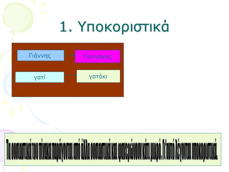 File:1.+Υποκοριστικά+Γιάννης.+Γιαννάκης.+γατάκι.+γατί..jpg