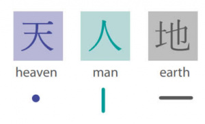 Korean-Language-Vowels1-PolyglotClub.jpg