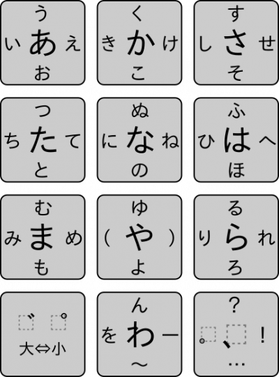 Flick keyboard layout.svg.png