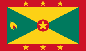 Grenada-Timeline-PolyglotClub.png