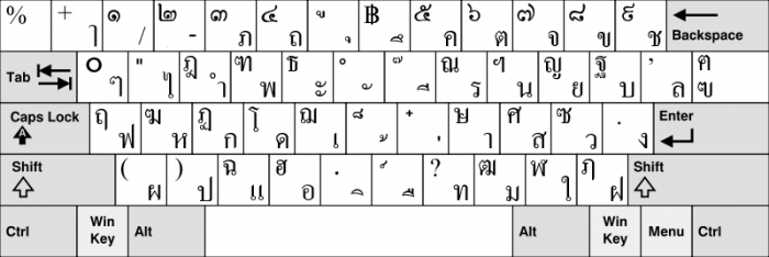 Thai keyboard layout.png