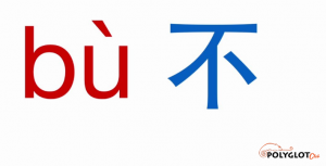 Negative-sentence-Mandarin-Chinese-不-bù.png