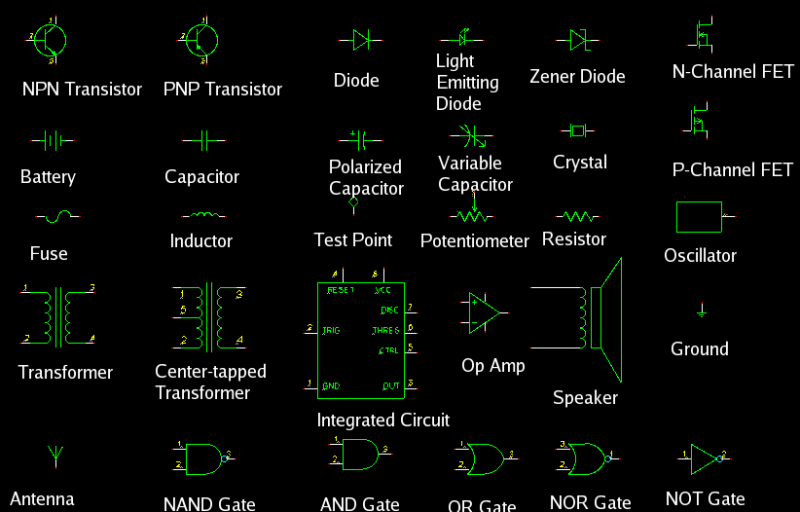 File:AY Radio Electronics Symbols.png