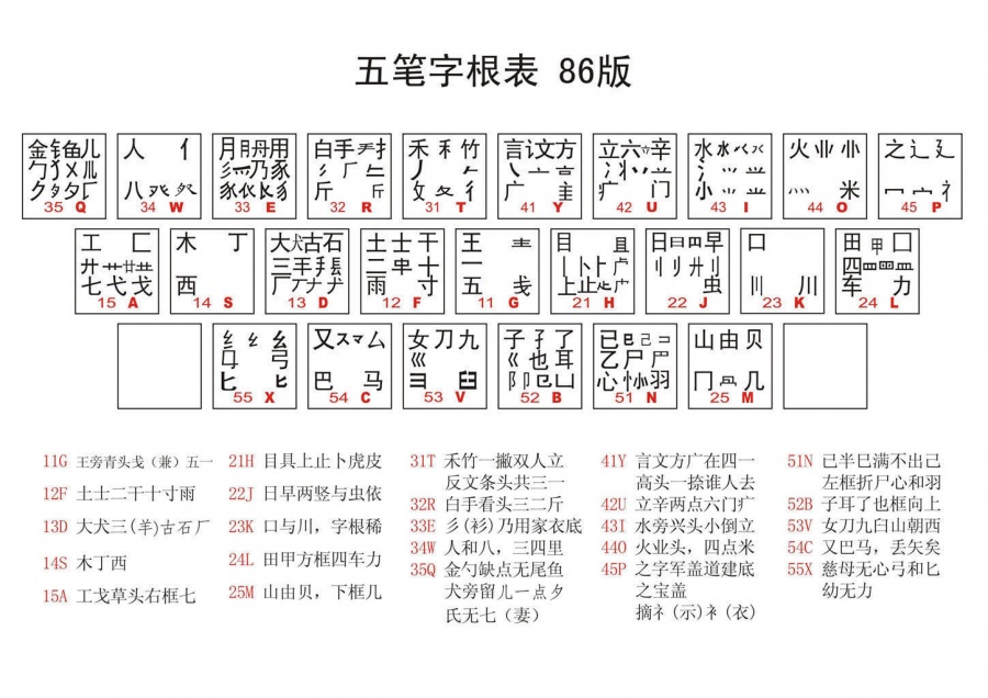 Wubi86.jpg