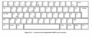 Clavier-bepo-780x325.png