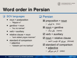 Word-order-in-persian-n.jpg