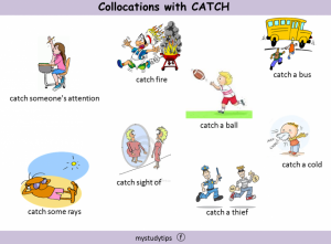 Collocations-with-catch.png