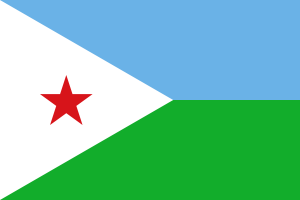 Djibouti-Timeline-PolyglotClub.png