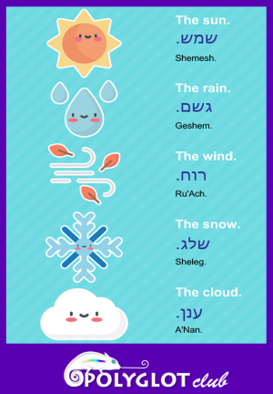 Weather-Hebrew-Language-PolyglotClub2.png