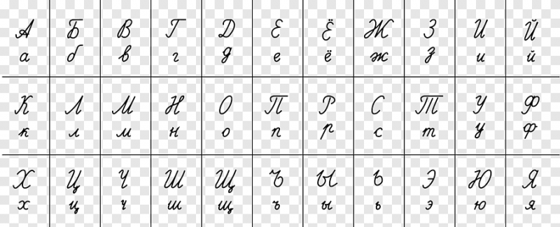 File:Russian-alphabet-cursive-letters.png