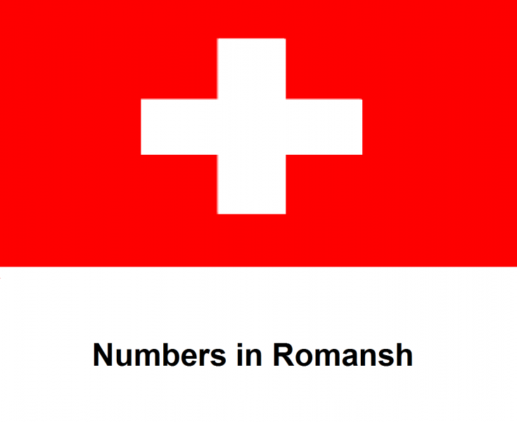 File:Numbers in Romansh.png