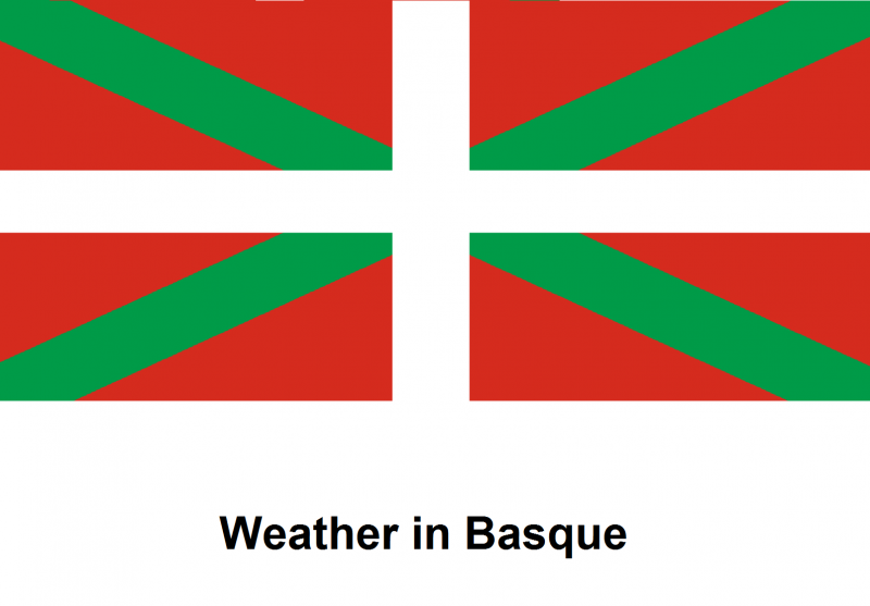 File:Weather in Basque.png