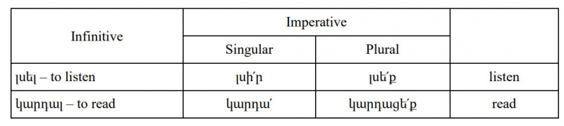 File:Armenian-Language-Imperative 2 PolyglotClub.jpg
